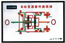 ABS制动系统.自动