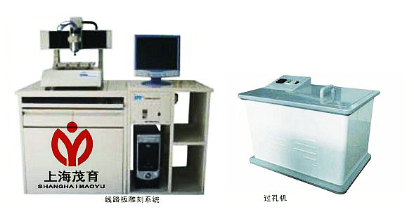 环保型PCB制板工艺