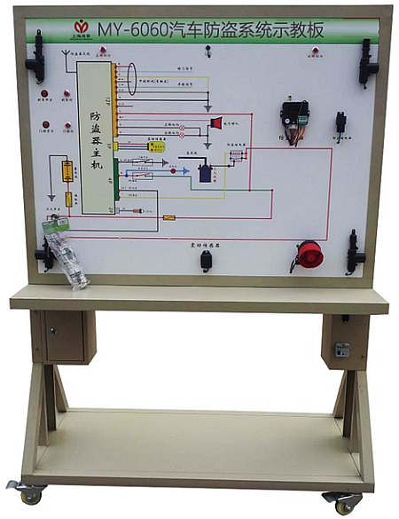 汽车防盗系统示教