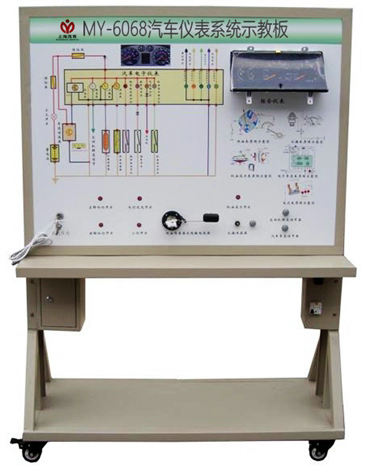 汽车仪表系统示教