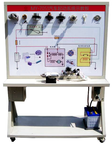 汽车起动系统示教